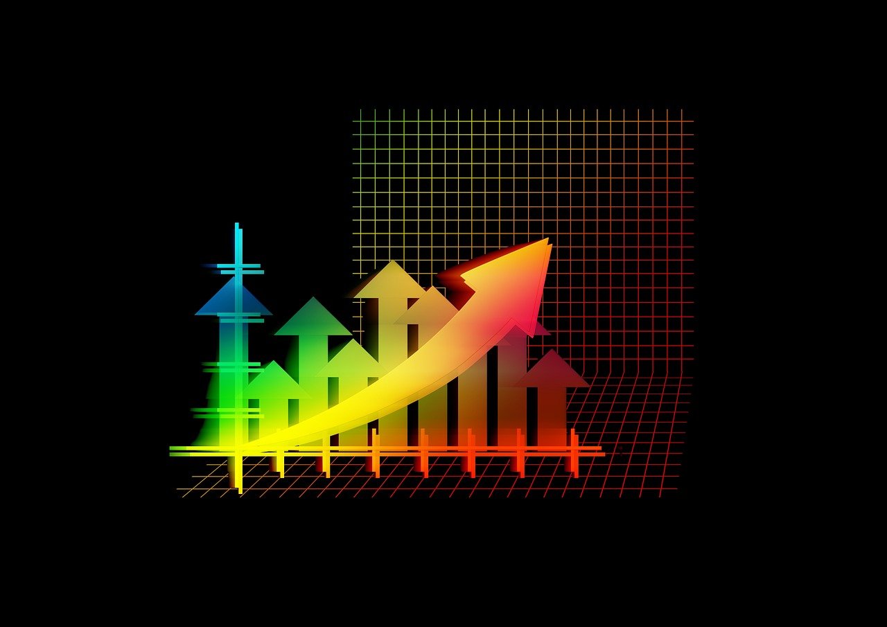 價格設計，構建商業(yè)成功的核心要素